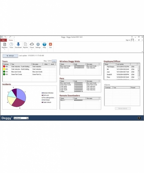 Deggy Guard Tour Solution